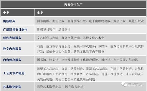 疫中紀 痛感與狂歡并存，文化產業對數字內容制作服務的反思